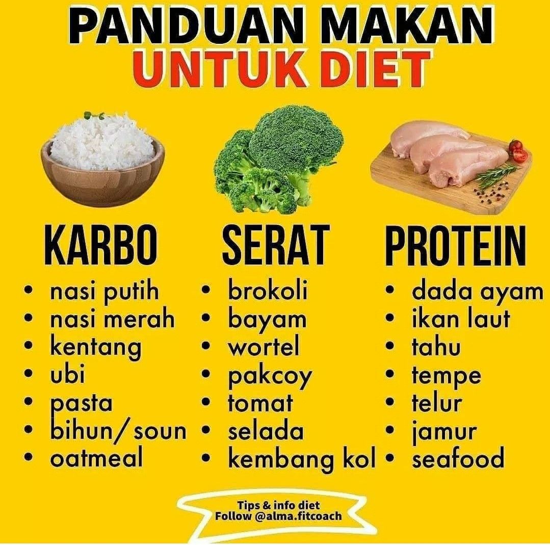 Apa Saja Resep Diet Yang Mudah Dan Cepat