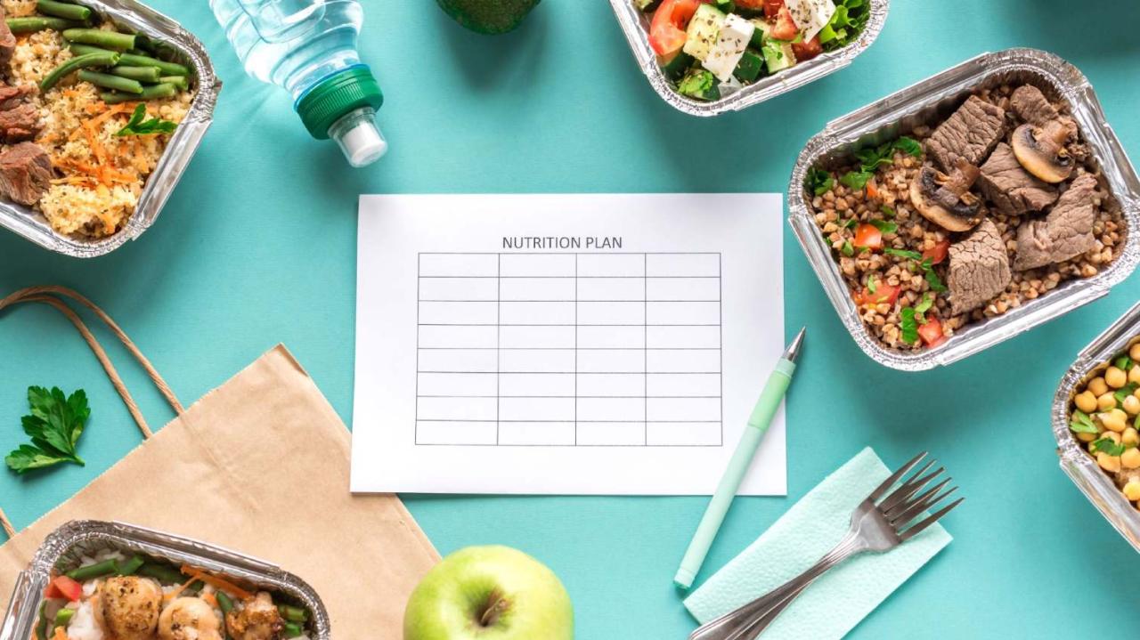 Bagaimana Cara Mengatur Porsi Makan Yang Benar