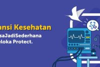 Jenis Asuransi Kesehatan Di Indonesia