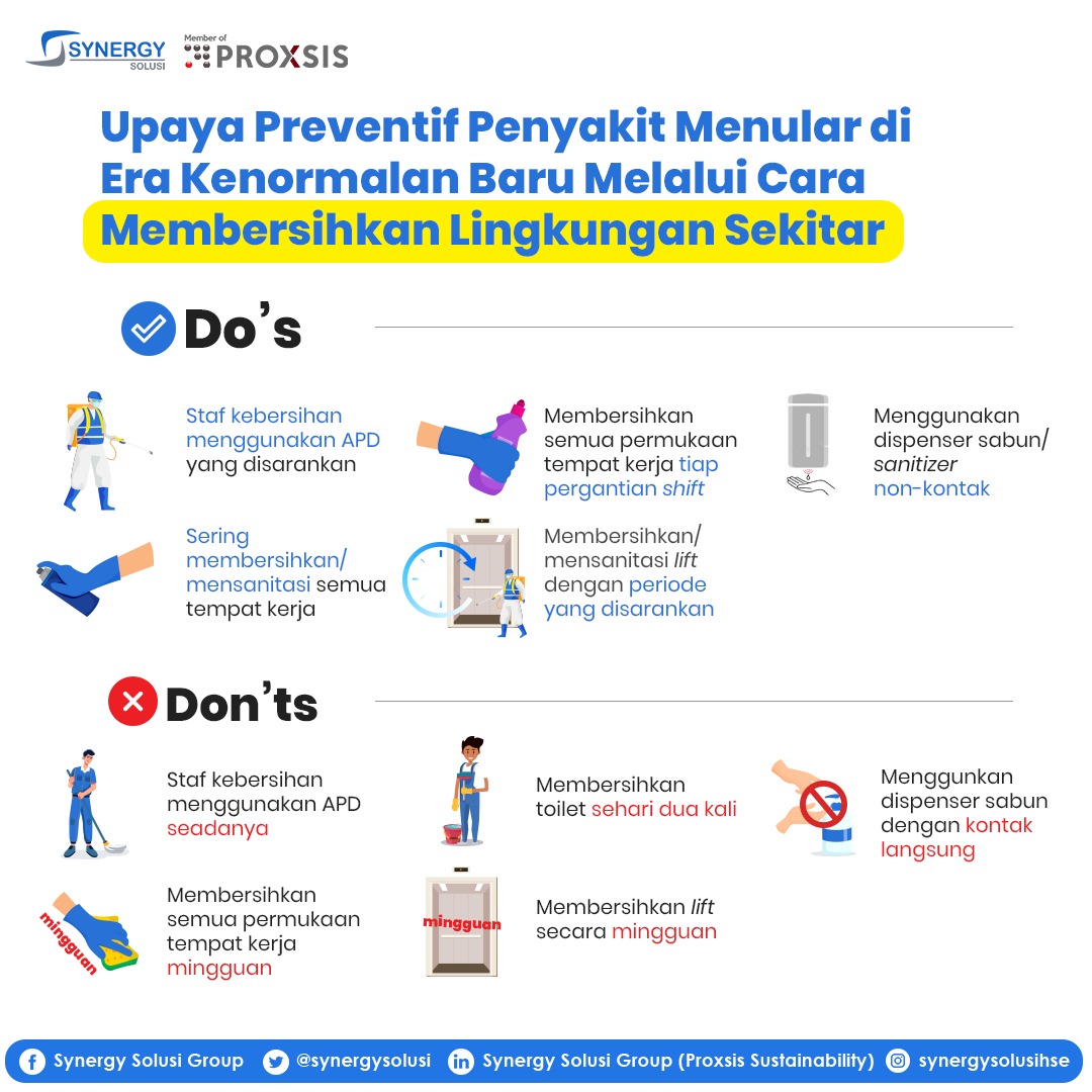 Tips Menghindari Penyakit Di Tempat Kerja