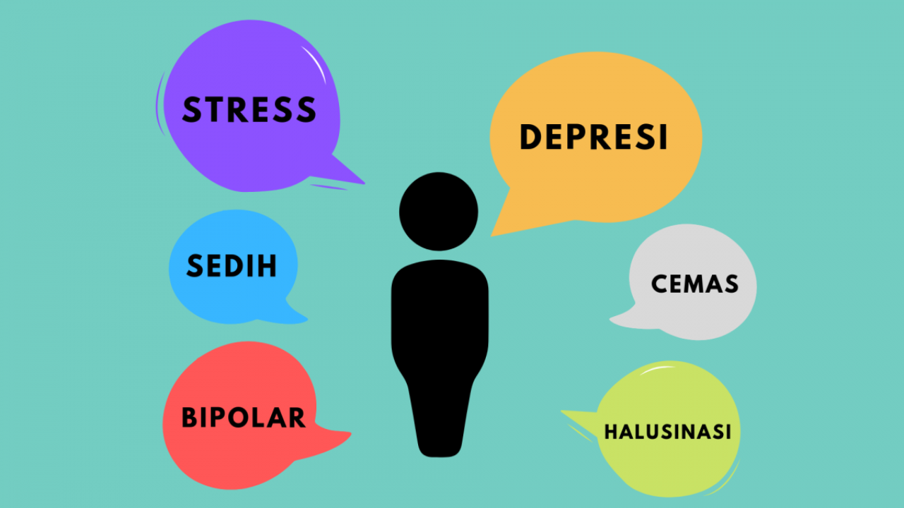 Tanda-Tanda Kesehatan Mental Yang Buruk