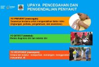 Cara Mencegah Penyakit Tidak Menular