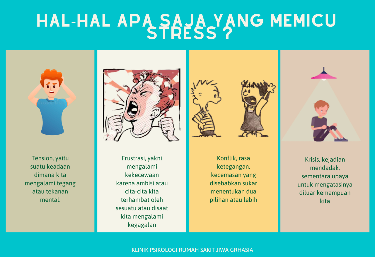 Tips Mengatasi Stres Dan Kecemasan