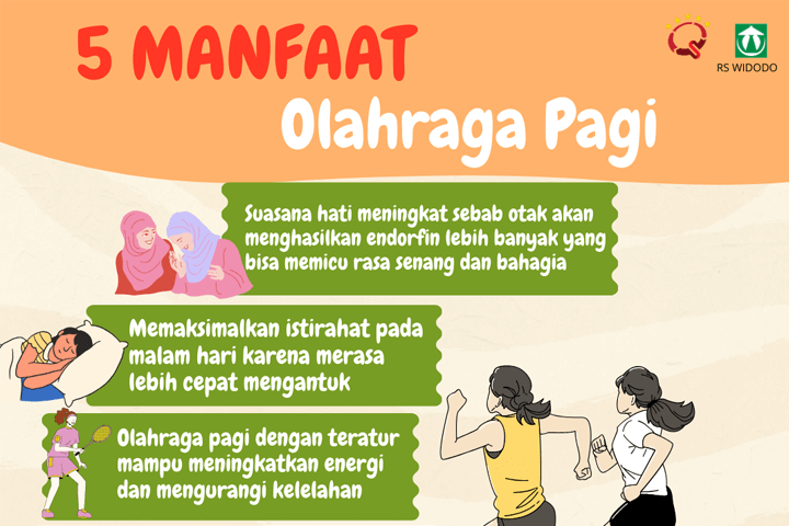 Manfaat Olahraga Pagi Untuk Kesehatan