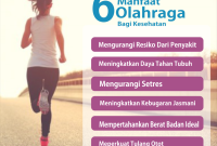 Manfaat Olahraga Rutin Bagi Kesehatan Jantung