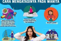 Cara Mengidentifikasi Pemicu Stres