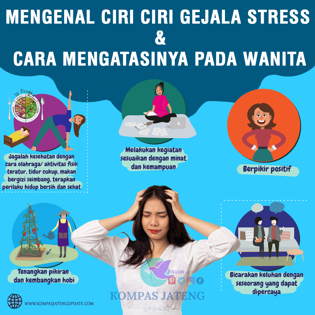 Cara Mengidentifikasi Pemicu Stres