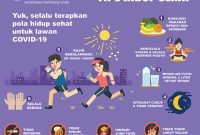 Tips Menjaga Kesehatan Tubuh - Homecare24