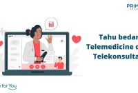 Tanya Jawab Seputar Konsultasi Dokter Secara Online
