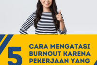 Cara Mencegah Burnout Di Tempat Kerja