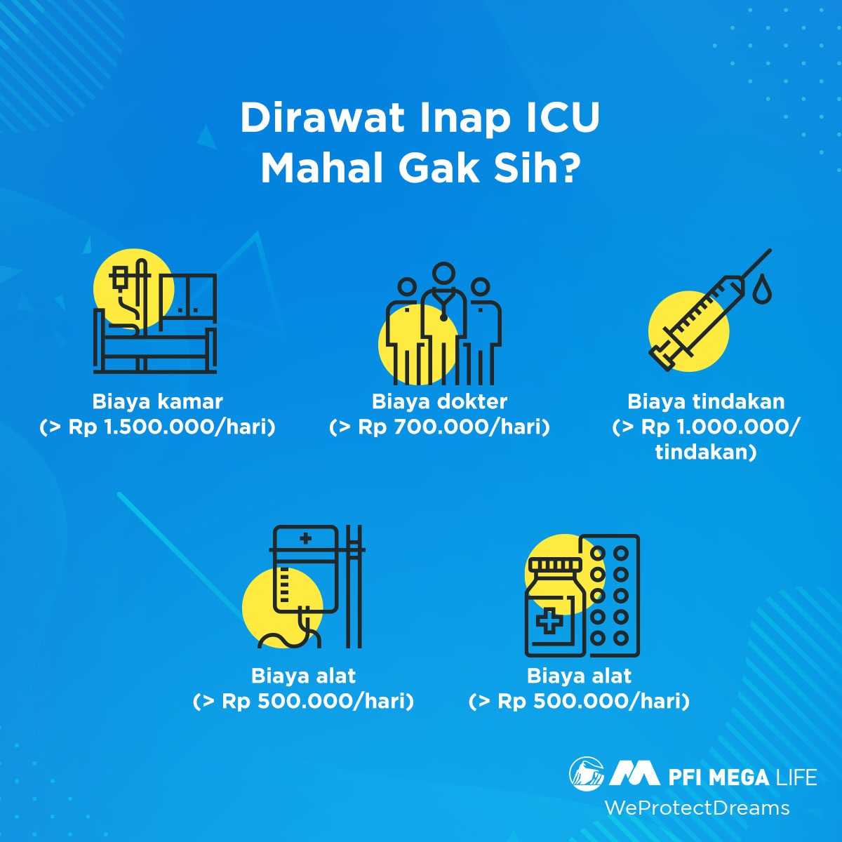 Perhitungan Biaya Rawat Inap Rumah Sakit