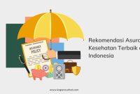 Asuransi Kesehatan Terbaik Untuk Penyakit Kronis Di Indonesia