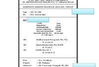 Bagaimana Cara Mendapatkan Resep Obat Online