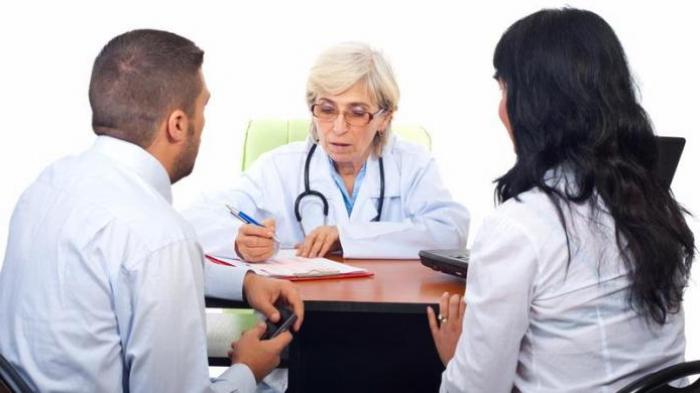 Bagaimana Cara Menjadwalkan Konsultasi Dokter Secara Efektif